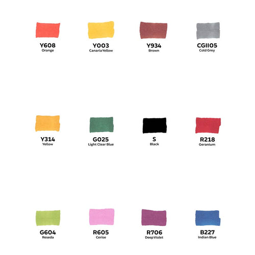 Blackbook Starter Pack – Toki Fader "Basic" + Trainsticker